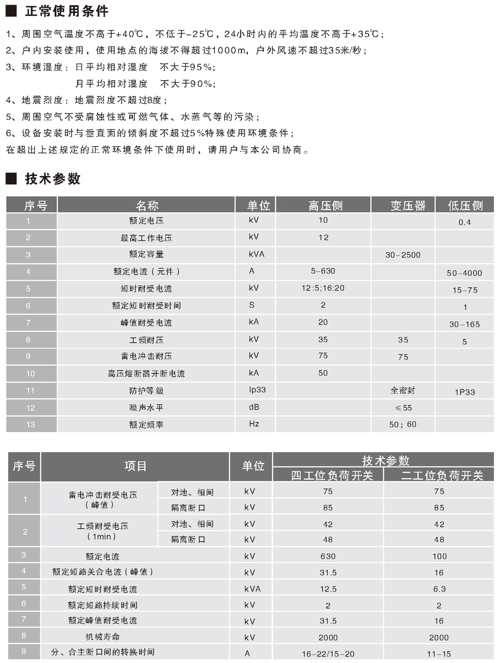  美式箱變系列—YB2