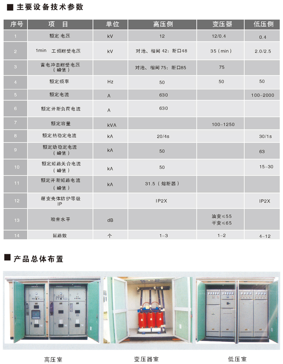 歐式箱變系列—YB3